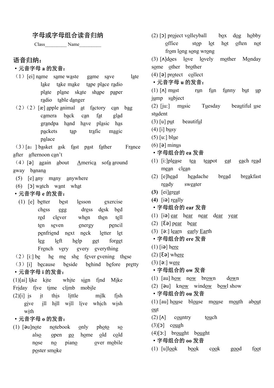 字母或字母组合读音归纳(新)_第1页