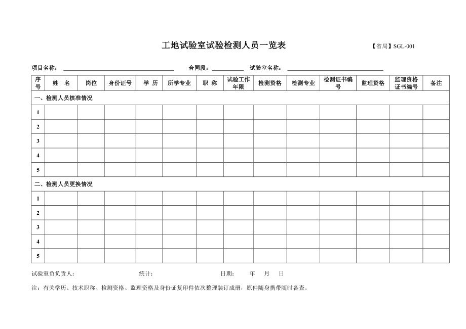 省厅台账原件_第1页