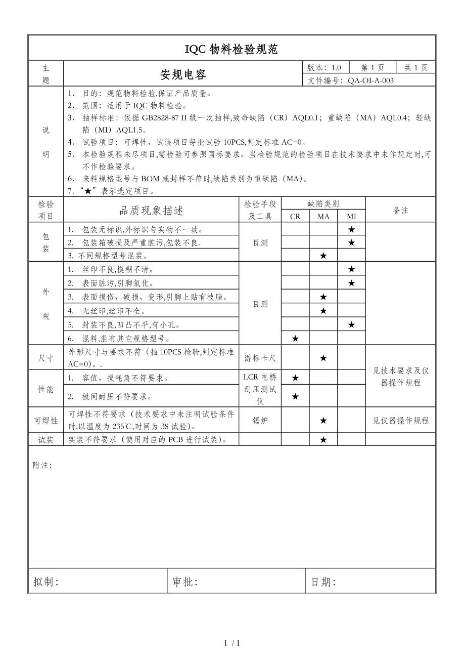 IQC物料检验规范--安规电容(doc 1页)_第1页