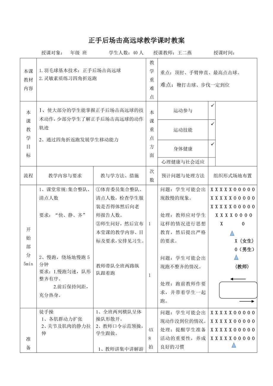正手后场击高远球_第1页