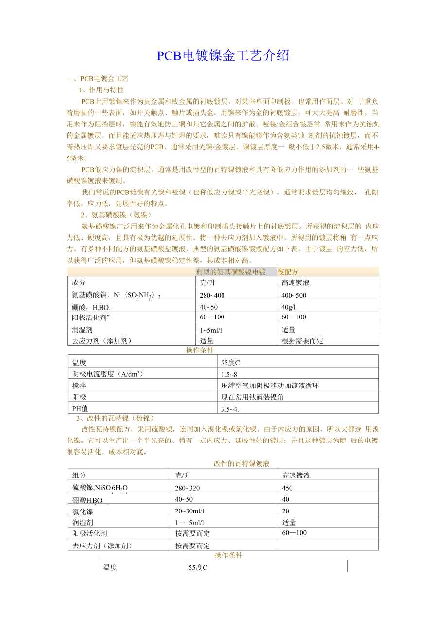 电镀镍金工艺_第1页