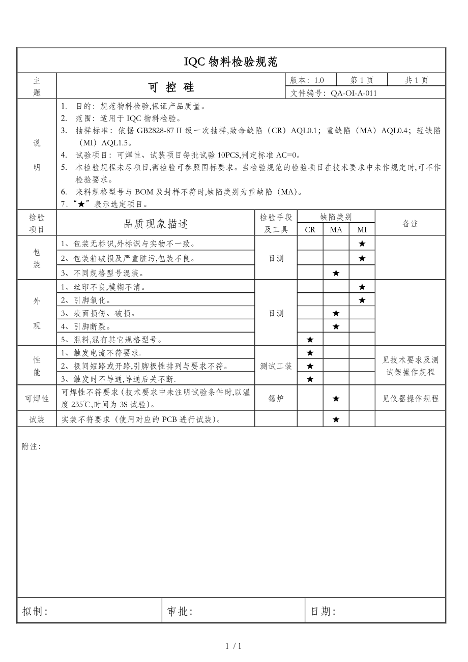 IQC物料检验规范--可控硅(doc 3页)_第1页