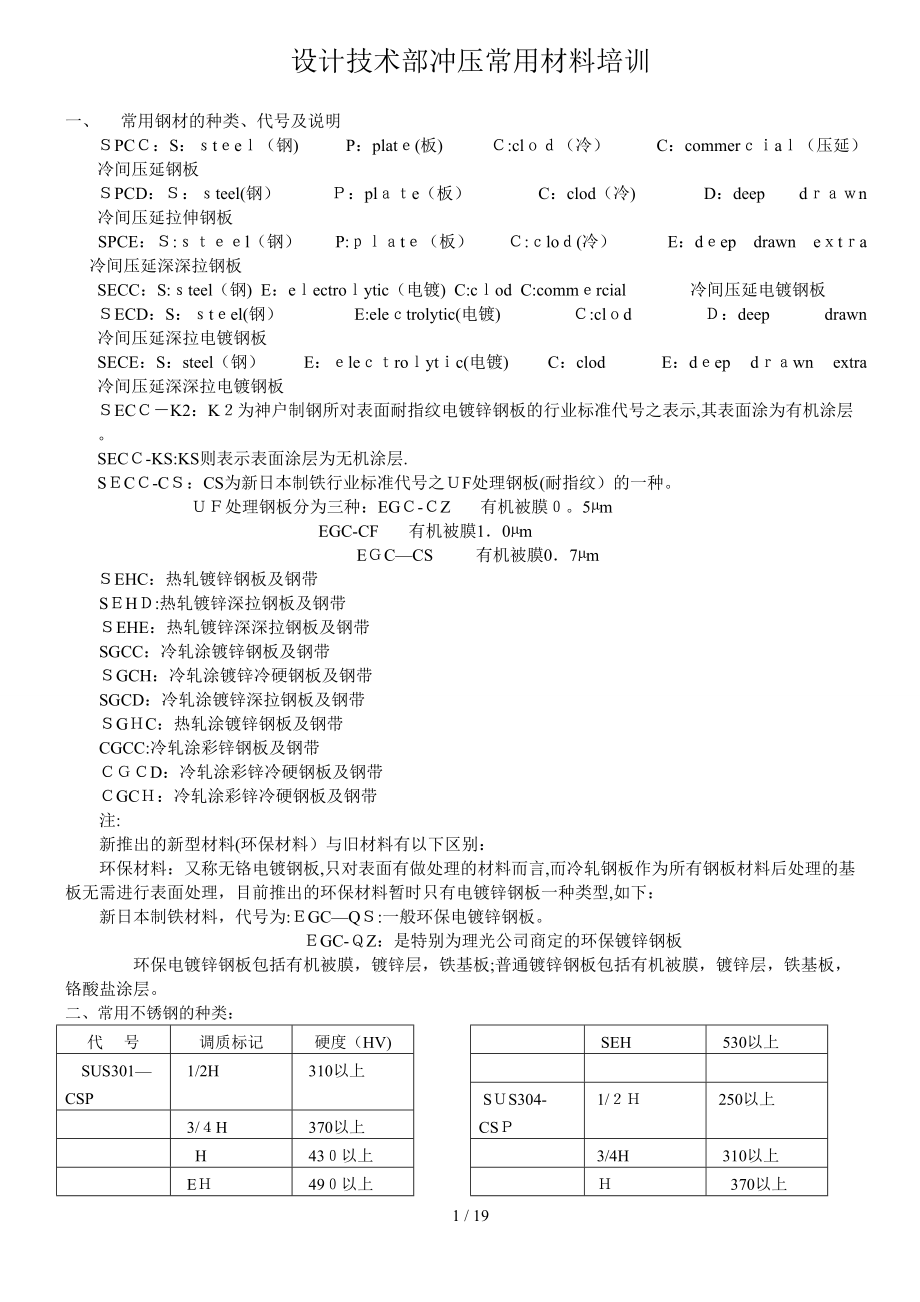 设计技术部冲压常用材料培训[1](1)_第1页
