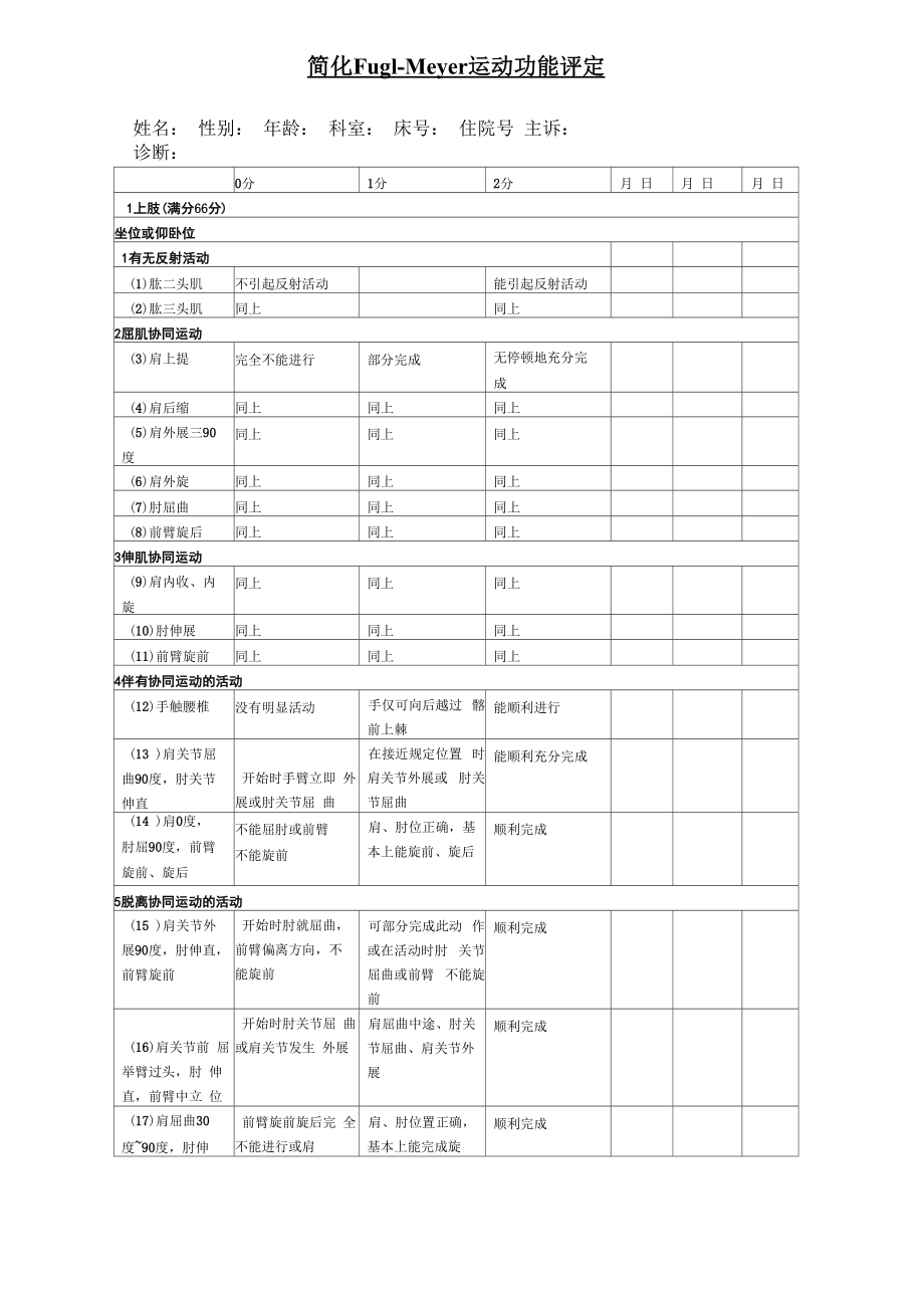 简化Fugl-Meyer运动功能评估量表_第1页