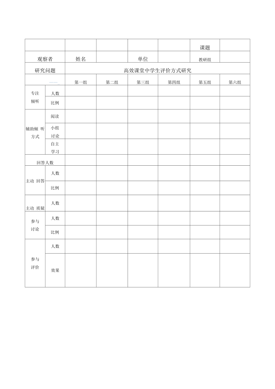 课堂观察量表(学生参与度)_第1页