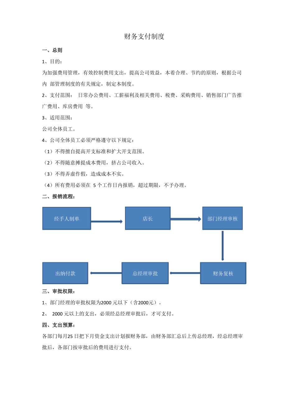 财务支付制度_第1页