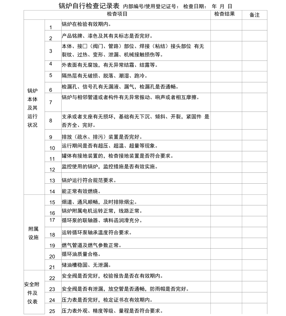 锅炉自行检查记录表_第1页