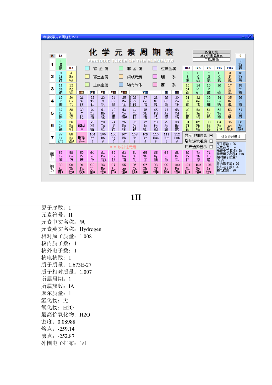 化学元素性质大全_第1页