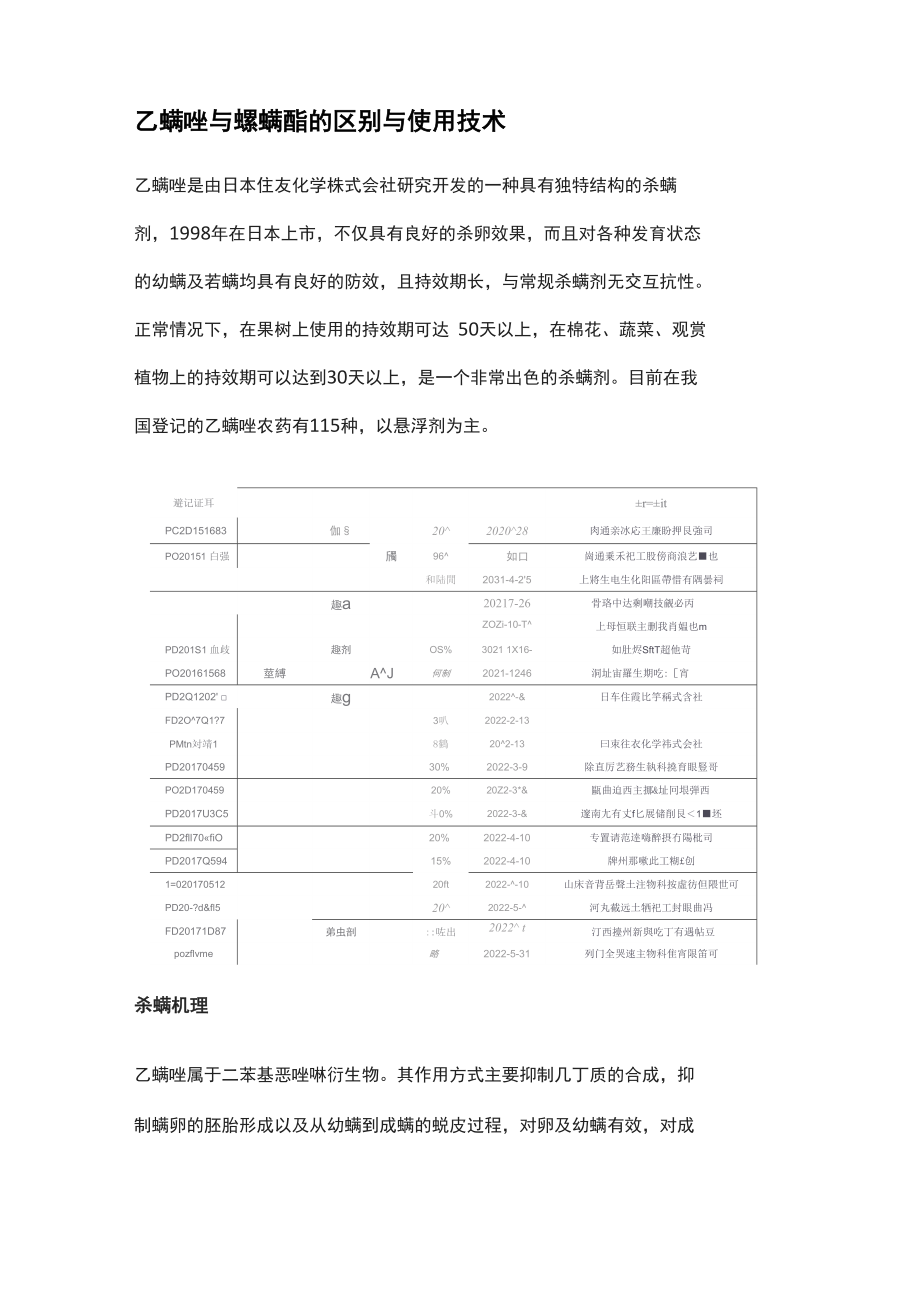 乙螨唑与螺螨酯的区别与使用技术_第1页