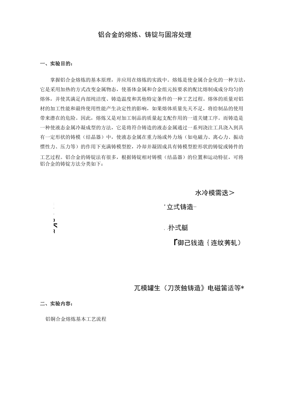 铝合金的熔炼、铸锭与固溶处理_第1页