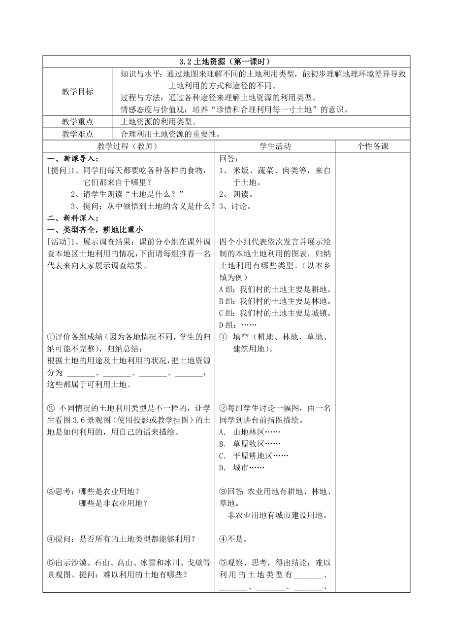 3_2土地资源（教案）_第1页