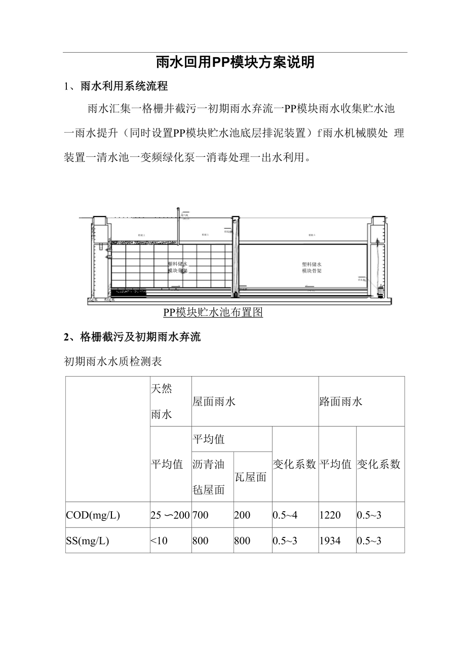 雨水回用PP模块方案说明_第1页