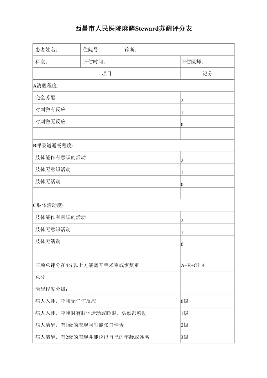 麻醉Steward苏醒评分表_第1页