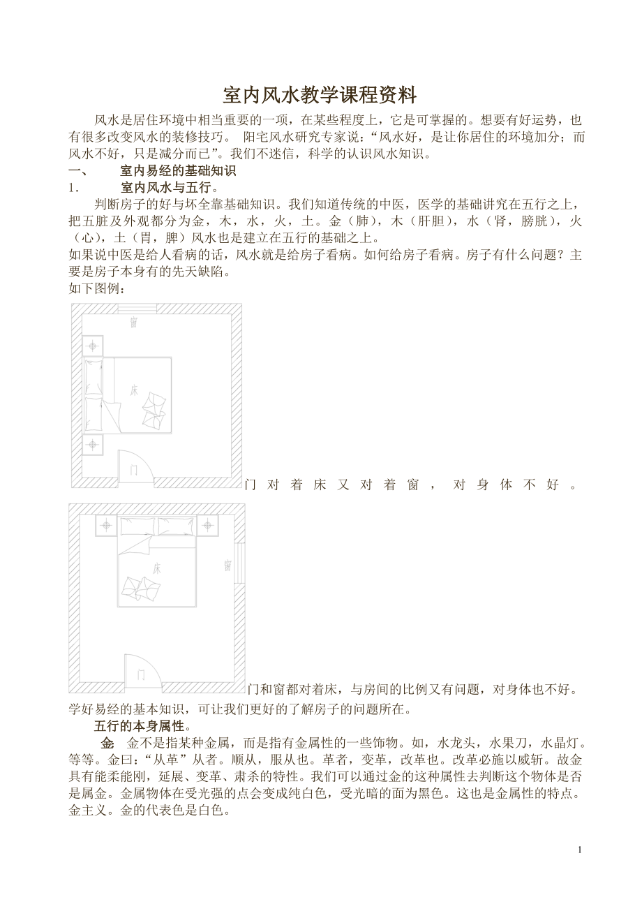 室内风水教学课程资料11_第1页