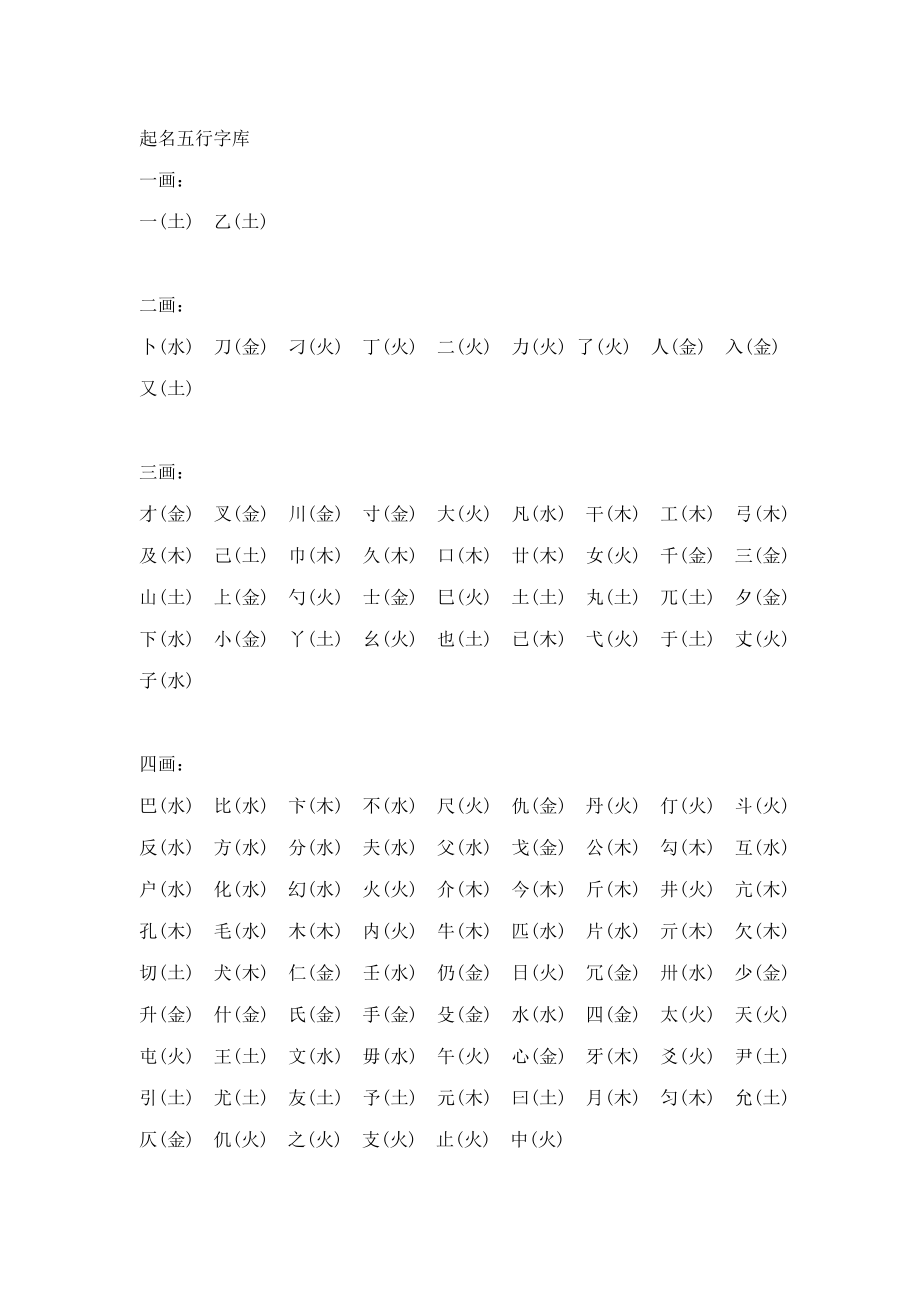 起名五行字库_第1页