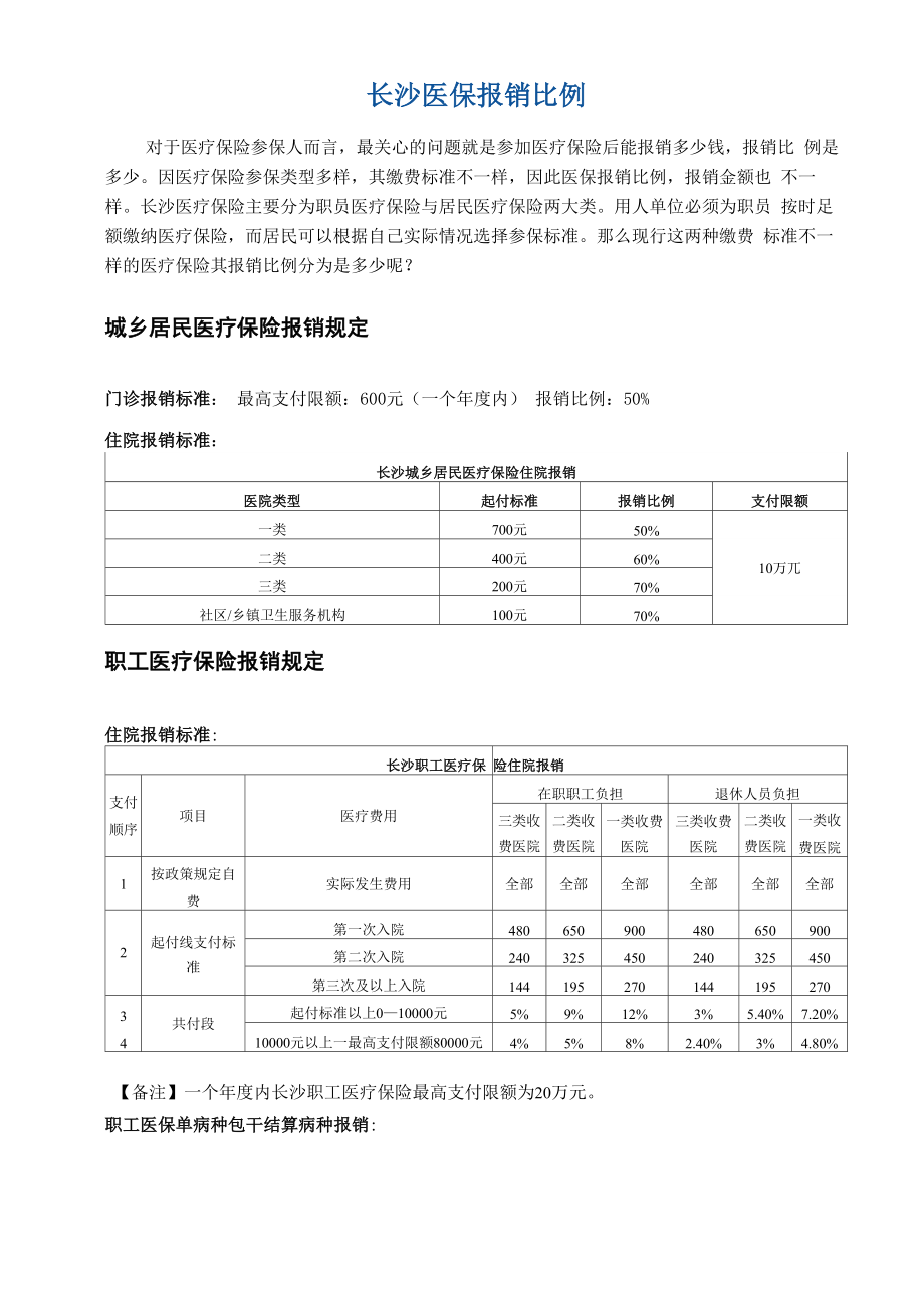 长沙医保报销比例_第1页