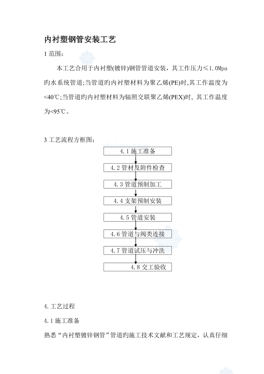 内衬塑钢管安装工艺_第1页
