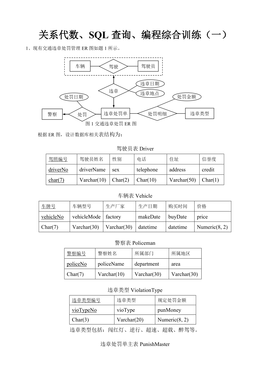 SQL查询、编程习题_第1页
