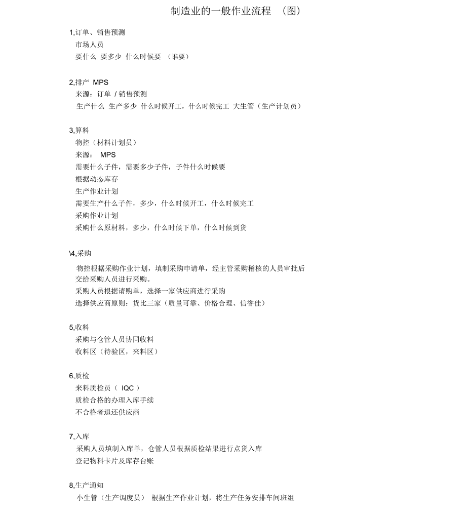 制造业生产流程_第1页