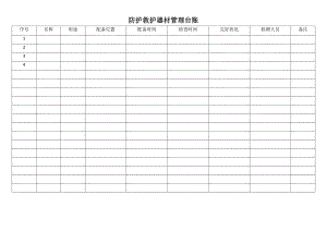 【方案】防護(hù)救護(hù)器材管理臺賬