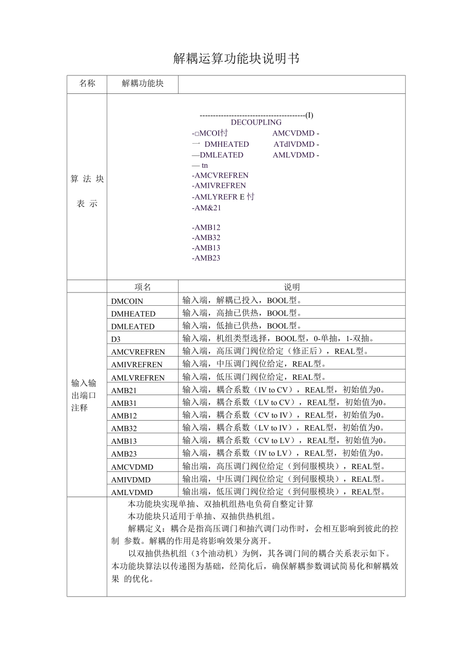 解耦功能块说明书_第1页