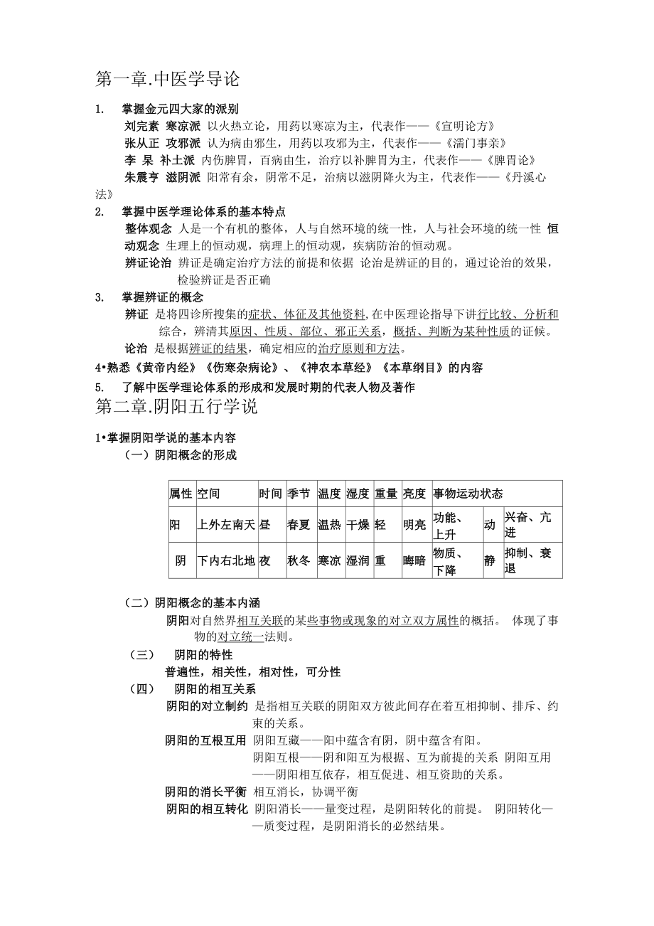 中医学复习资料_第1页