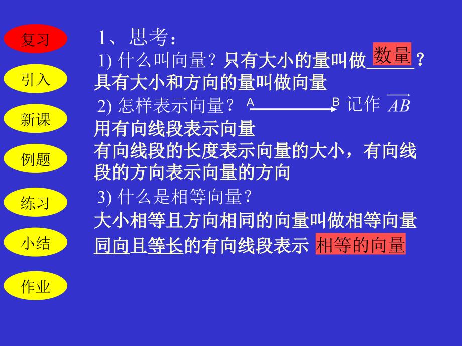 高等数学向量的加法_第3页