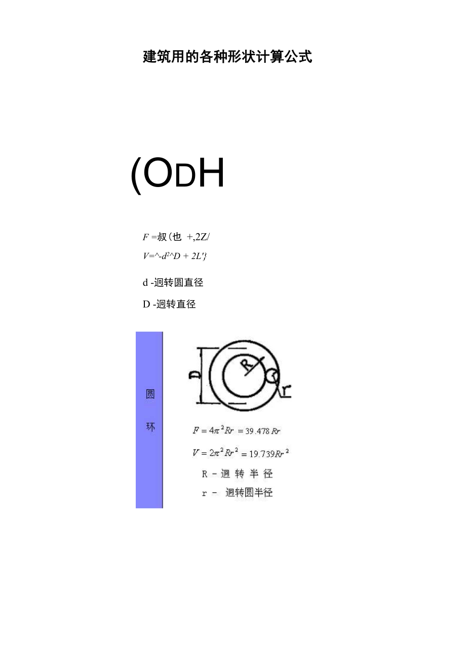 建筑用的各种形状计算公式_第1页