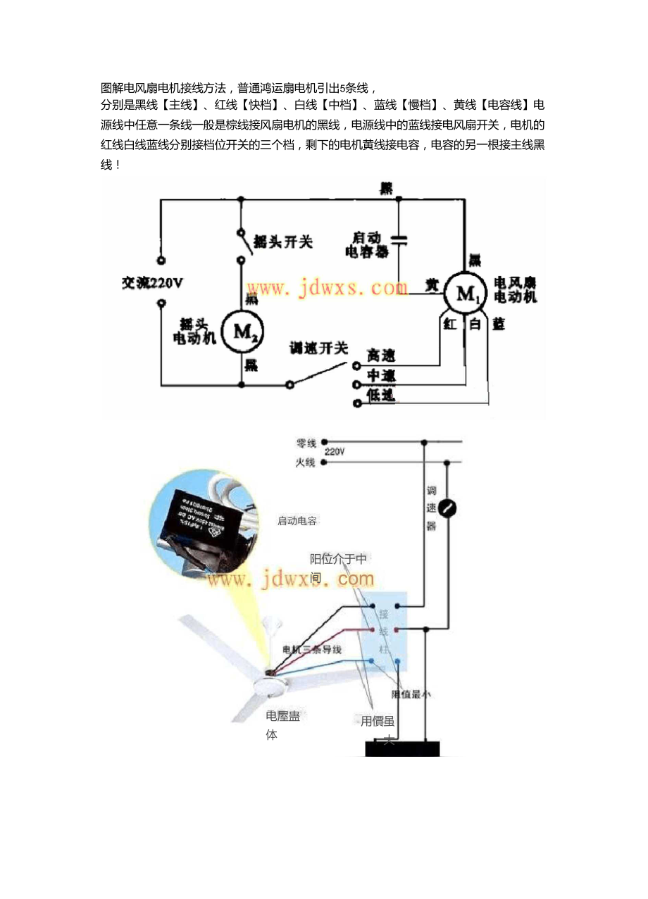 图解电风扇电机接线方法红运扇接线图_第1页