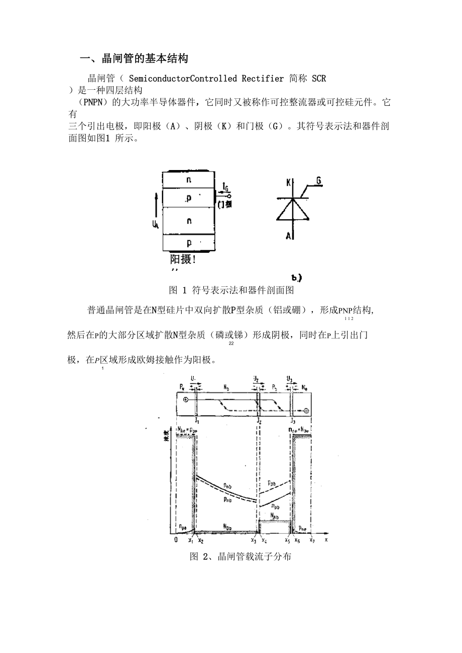 晶闸管的结构与工作原理_第1页