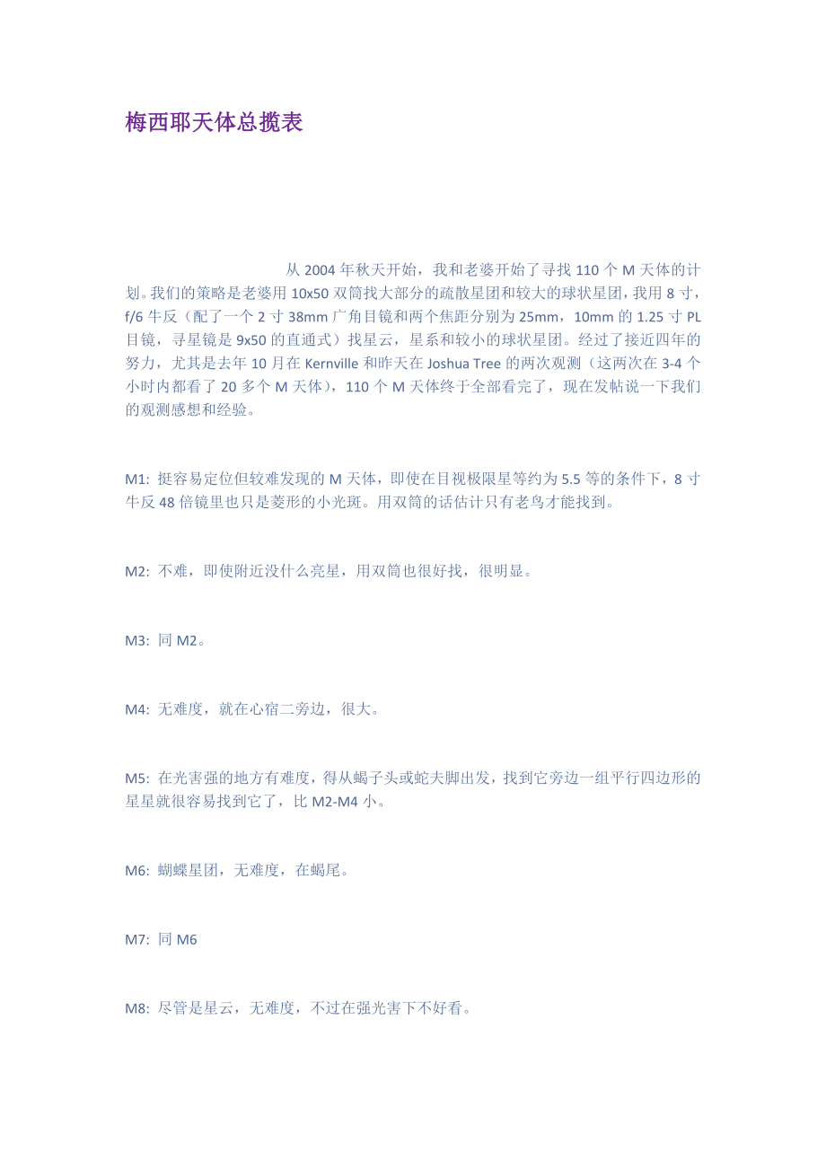 梅西耶天体总揽表_第1页