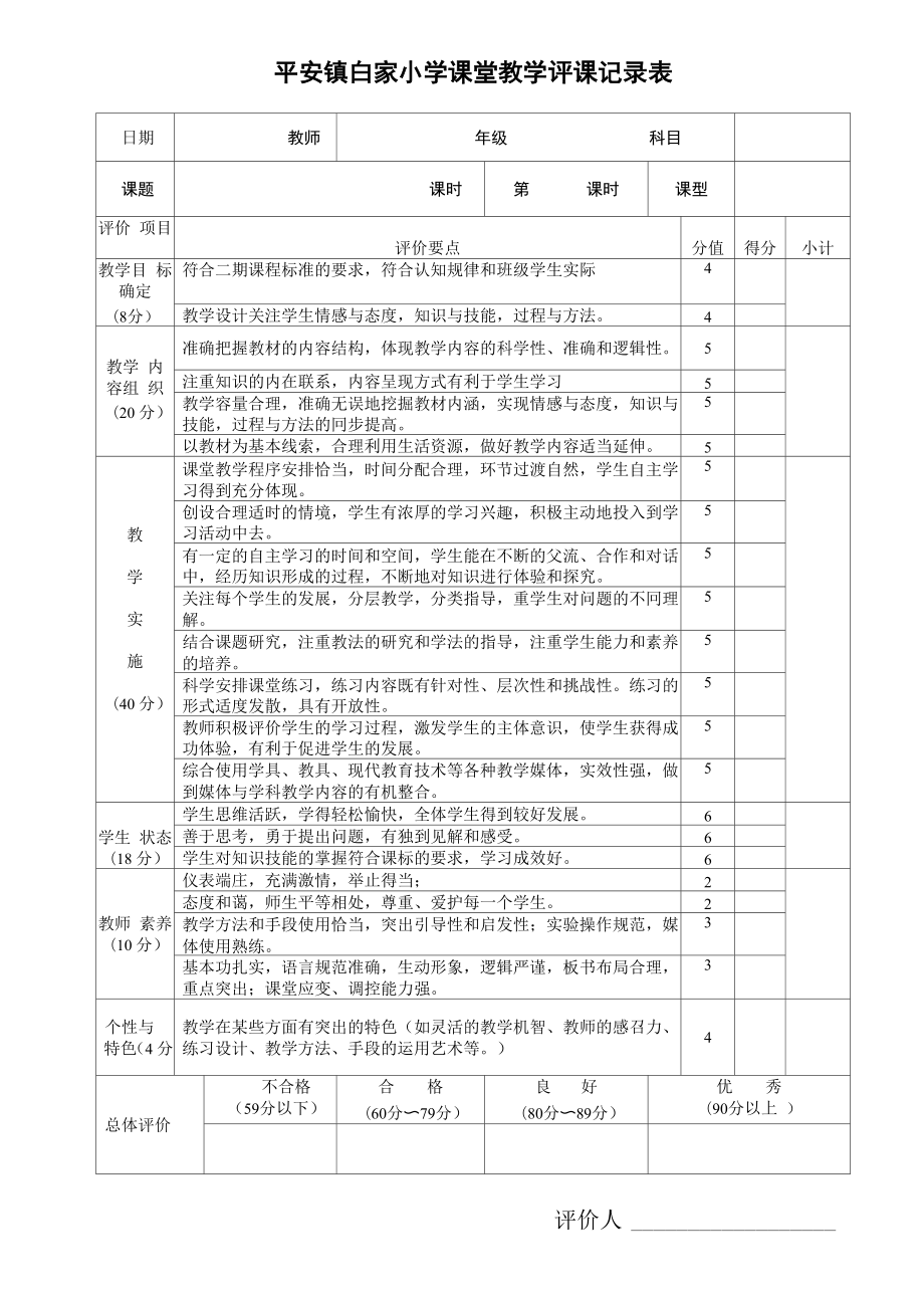 听课评课记录表_第1页