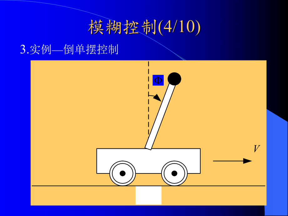 模煳控制的论基础3_第1页
