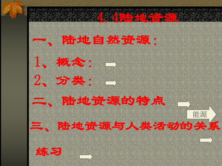 高一地理陆地资源_第1页