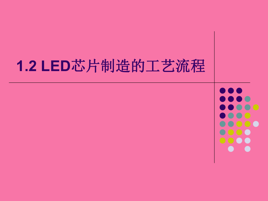 LED芯片制造的工艺流程ppt课件_第1页