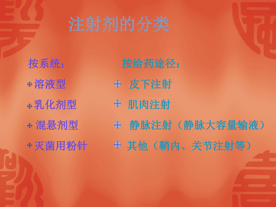 注射剂临床应用的溶媒选择课件_第1页