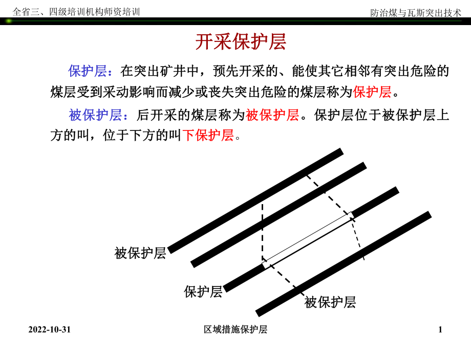 区域措施保护层课件_第1页