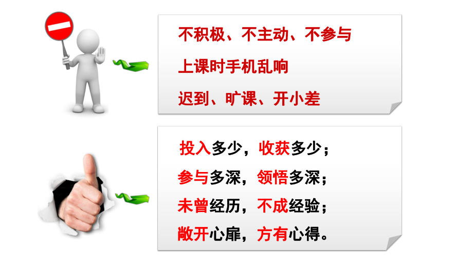 班组长管理技能(一)-完整版_第1页