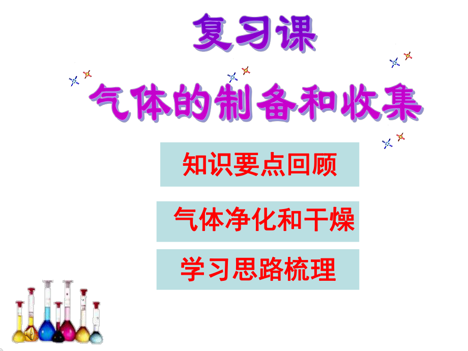 知识要点回顾_第1页