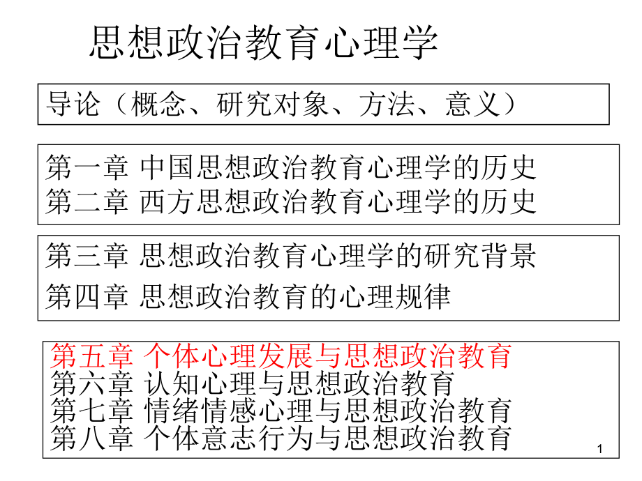 个体心理发展与思想政治教育_第1页