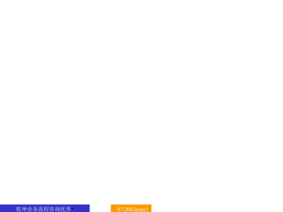 乾坤业务流程咨询优秀课件_第1页