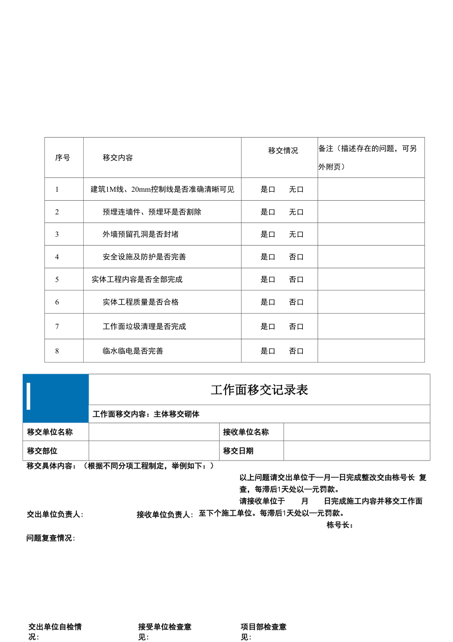 二次结构工作面移交记录表_第1页