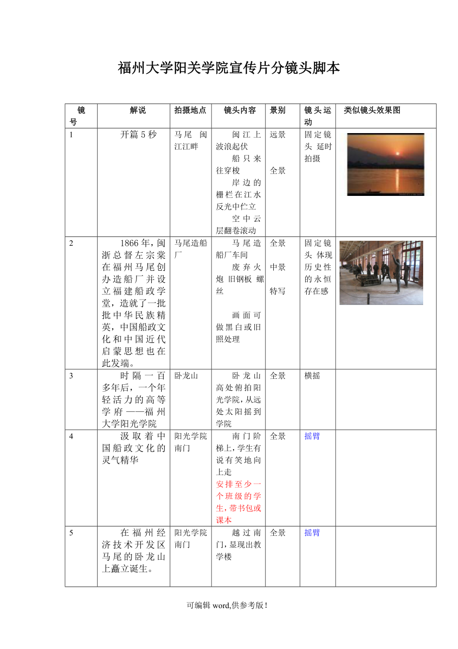 宣传片分镜头脚本_第1页