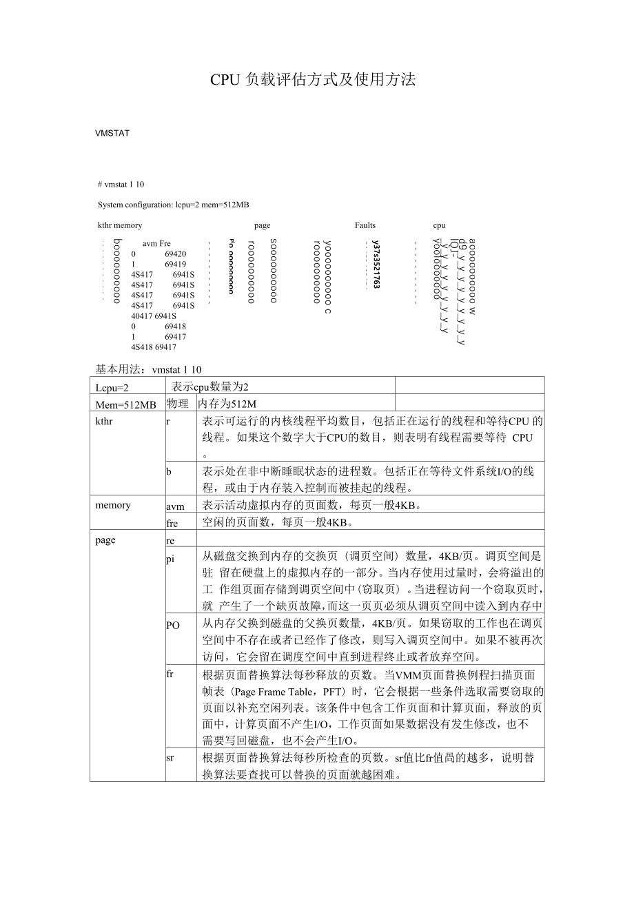 AIX CPU负载评估方式及使用方法_第1页