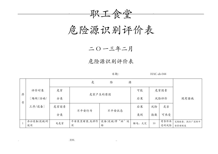 职工食堂危险源识别评价表_第1页