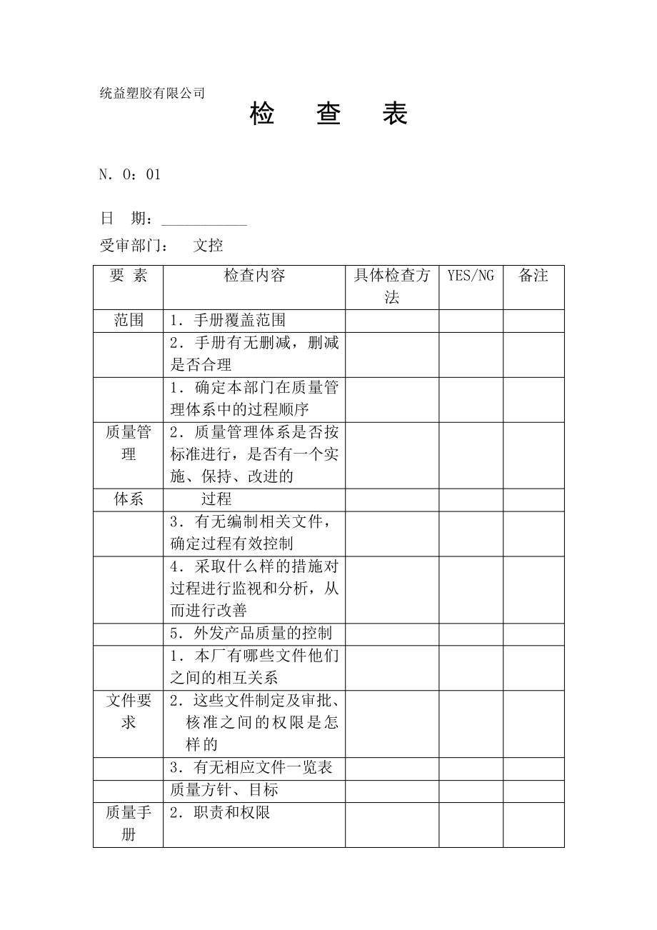内部质量审核表_第1页