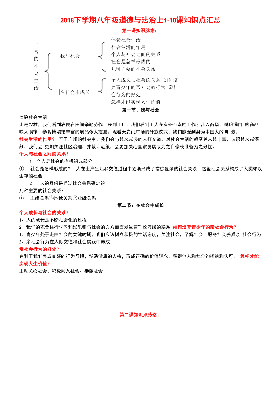 八上道法知识点汇总_第1页