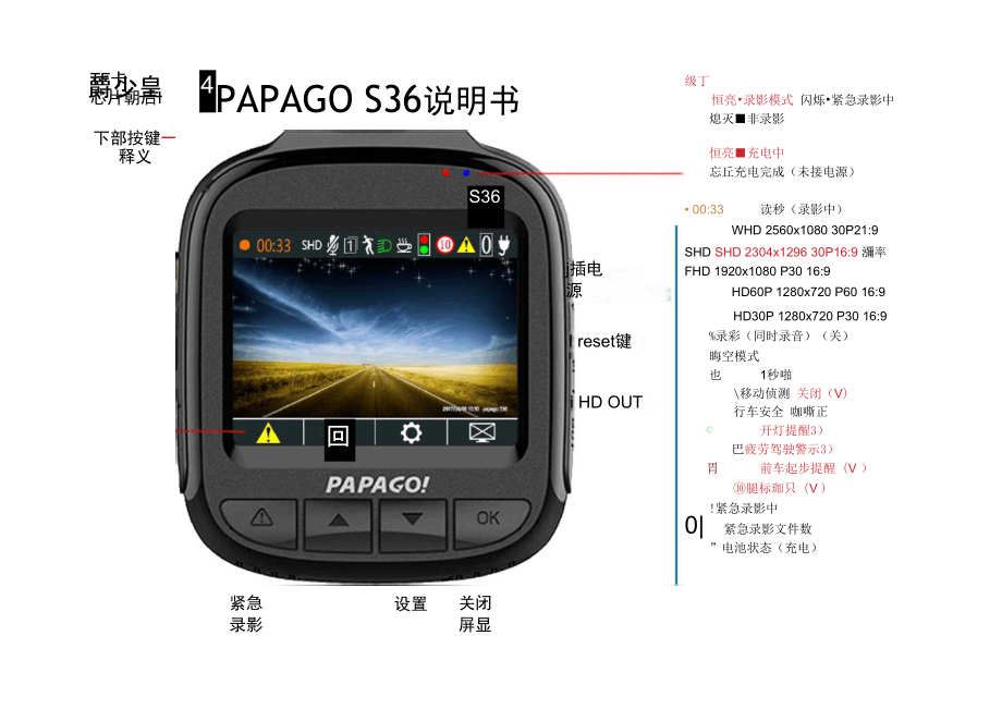 趴趴狗 S36 说明书_第1页