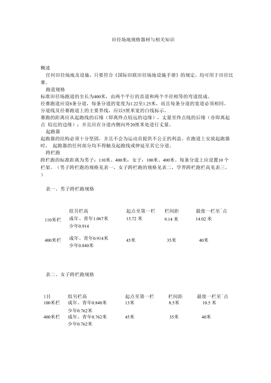 田径场地规格器材与相关知识_第1页