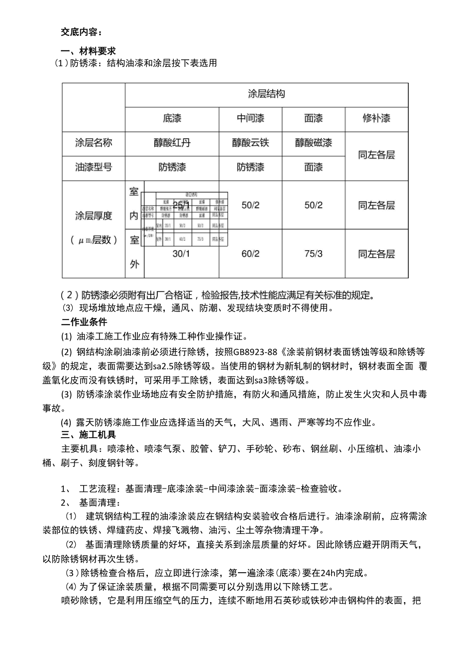 钢结构夹层防锈漆粉刷的施工技术交底_第1页